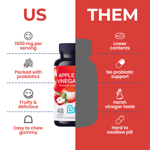 Apple Cider Vinegar Plus-3